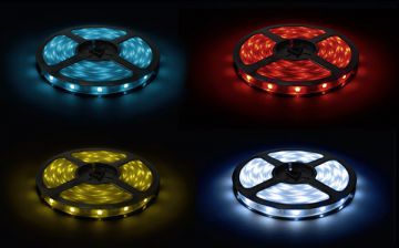 RGB POWER LED Band IP65